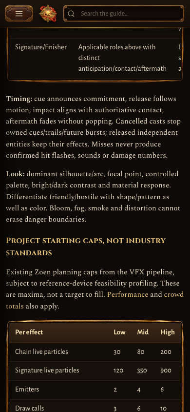 mobile-vfx-budgets.png