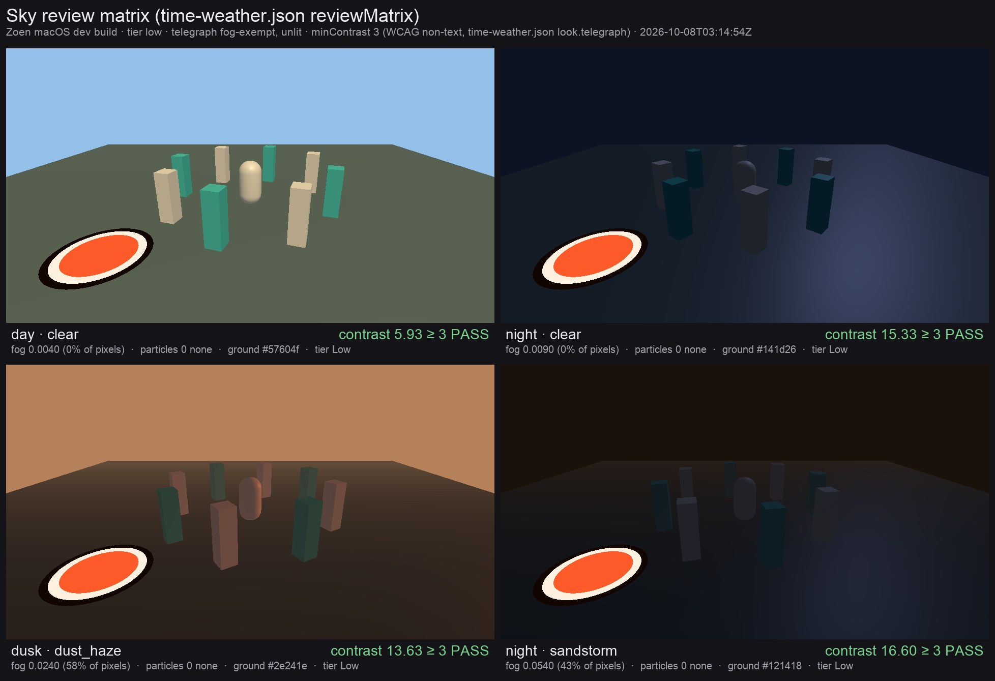 sky-review-low.jpg
