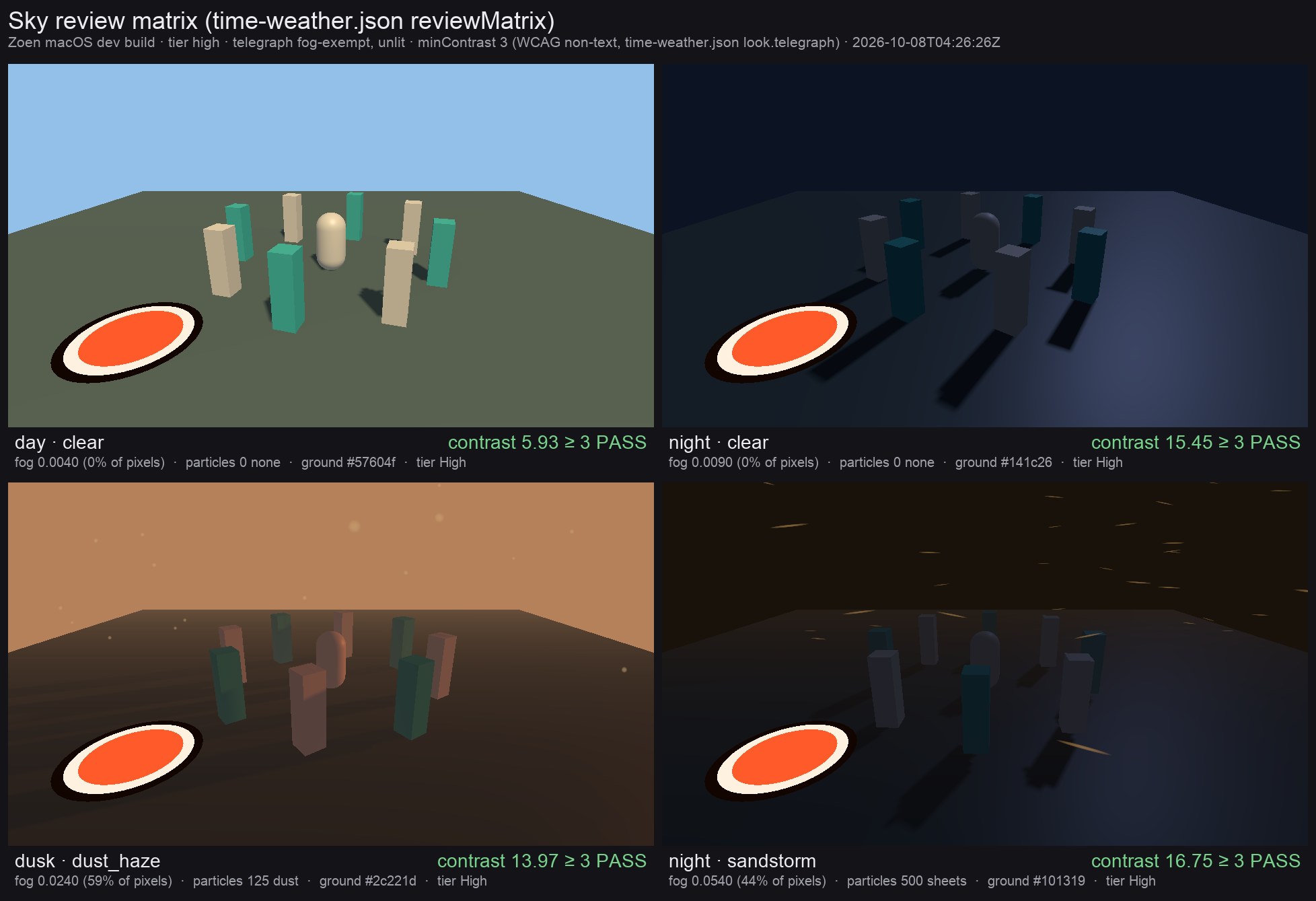 sky-review-high.jpg