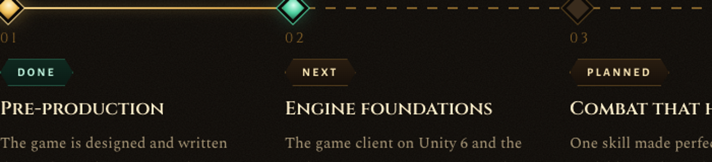 roadmap-stepper-before.png